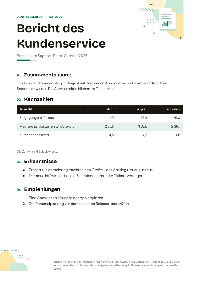 Bericht Vorlage in Google Docs, erste Seite