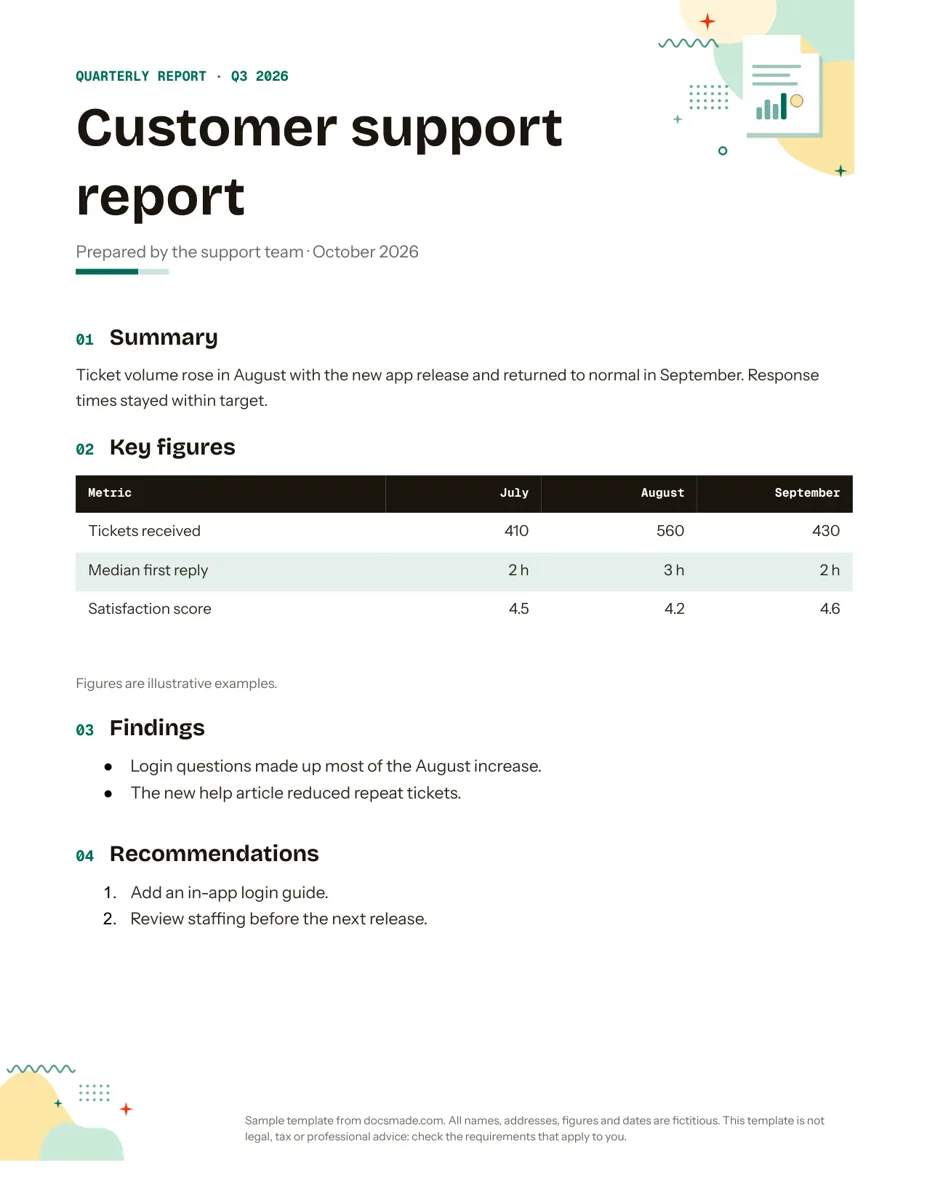 Report template in Google Docs, first page