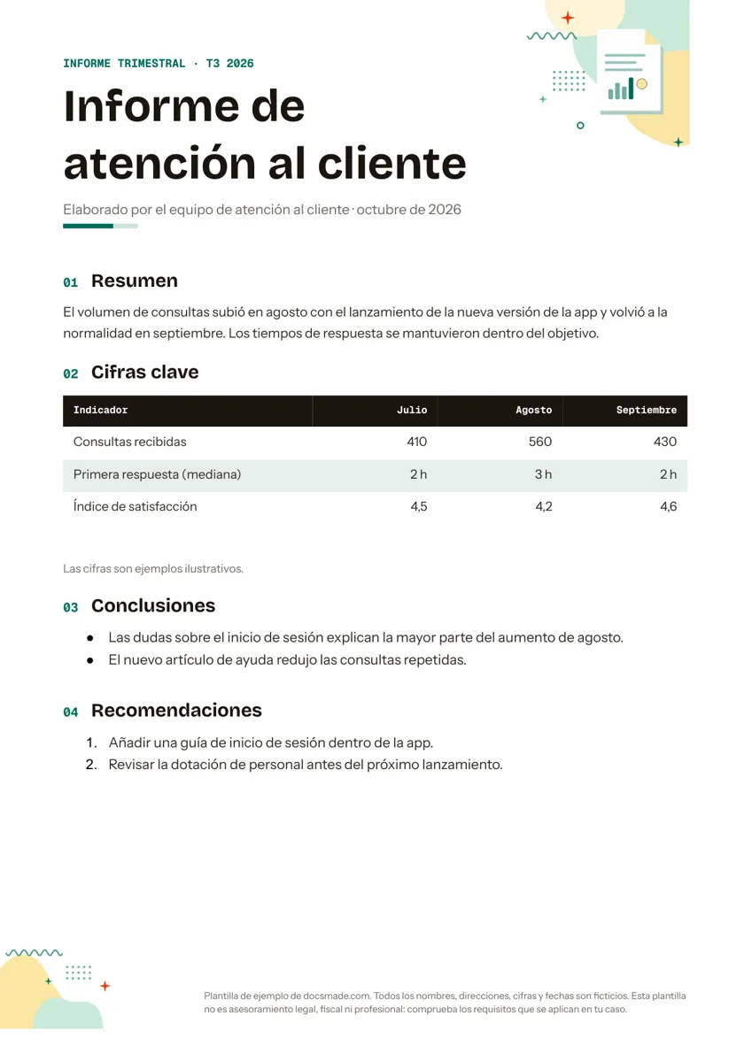 Plantilla de informe en Google Docs, primera página