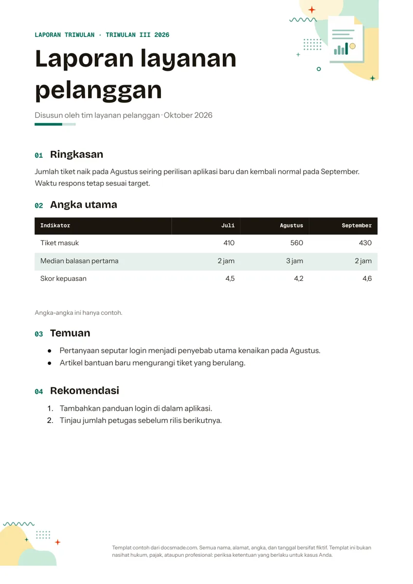 Template laporan kerja triwulan di Google Docs, halaman pertama