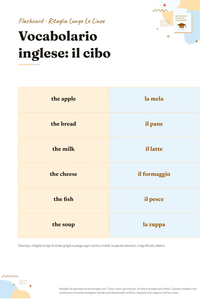 Modello di flashcard in Google Docs, prima pagina
