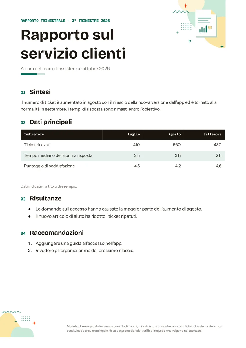 Modello di report aziendale in Google Docs, prima pagina