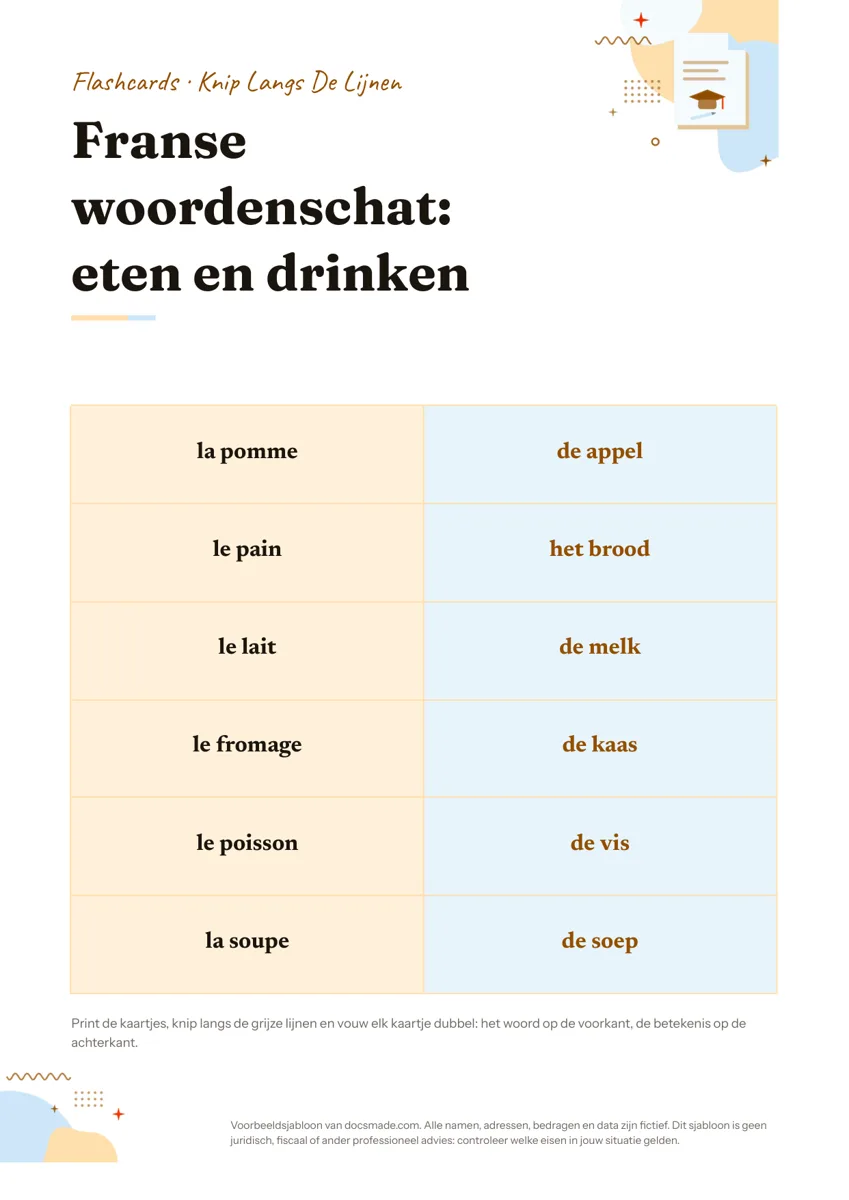 Flashcards template in Google Docs, eerste pagina