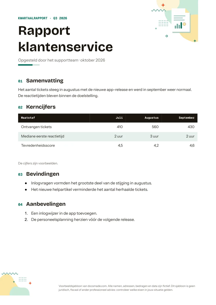 Rapport template in Google Docs met kerncijfers en aanbevelingen