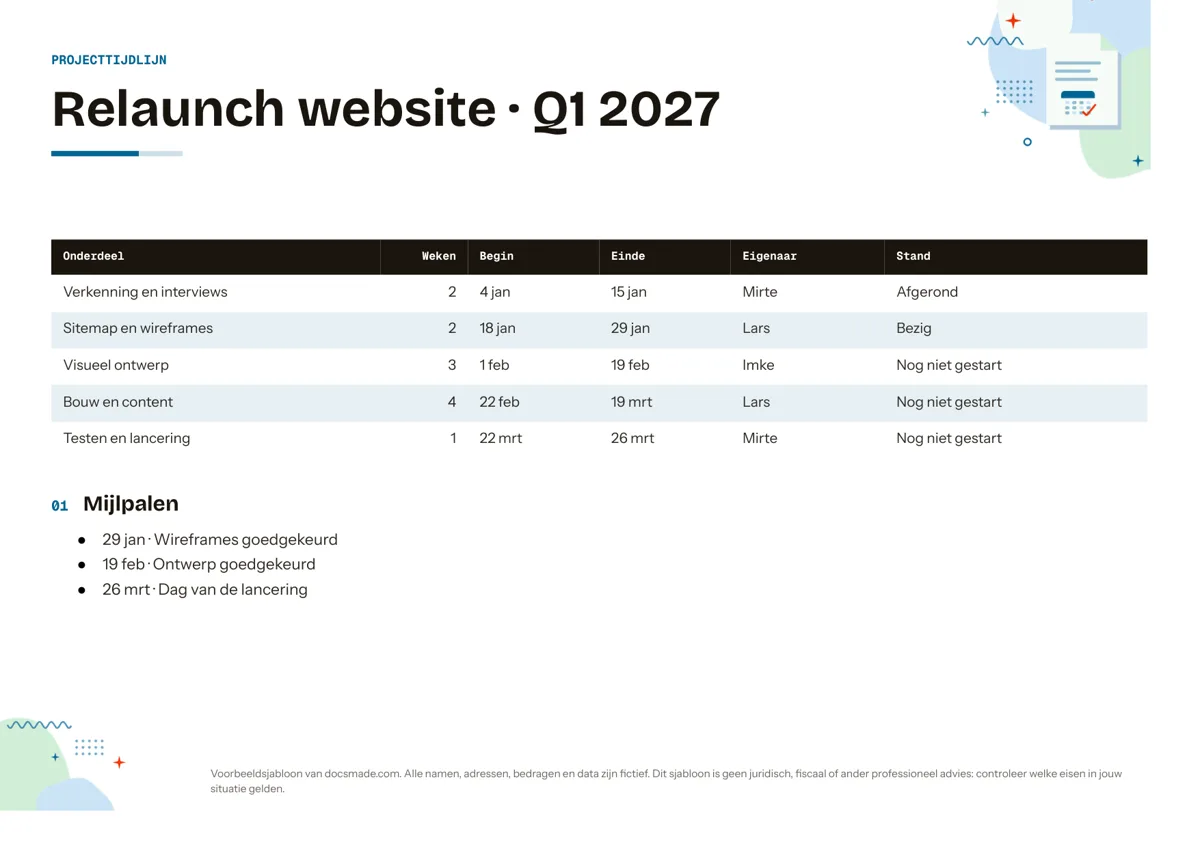 Tijdlijn template in Google Docs met projectfases en mijlpalen