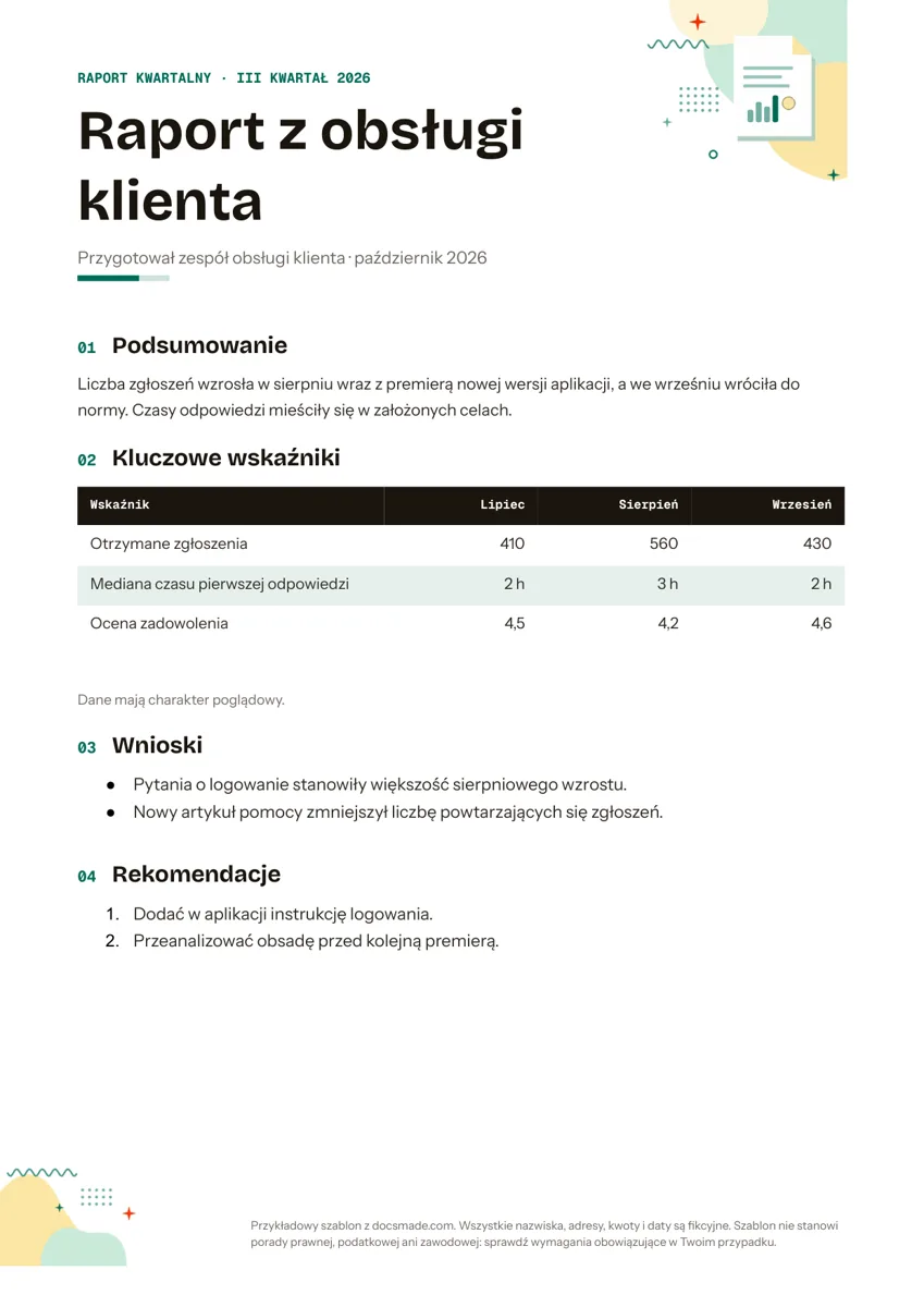 Wzór raportu kwartalnego w Google Docs z tabelą kluczowych wskaźników
