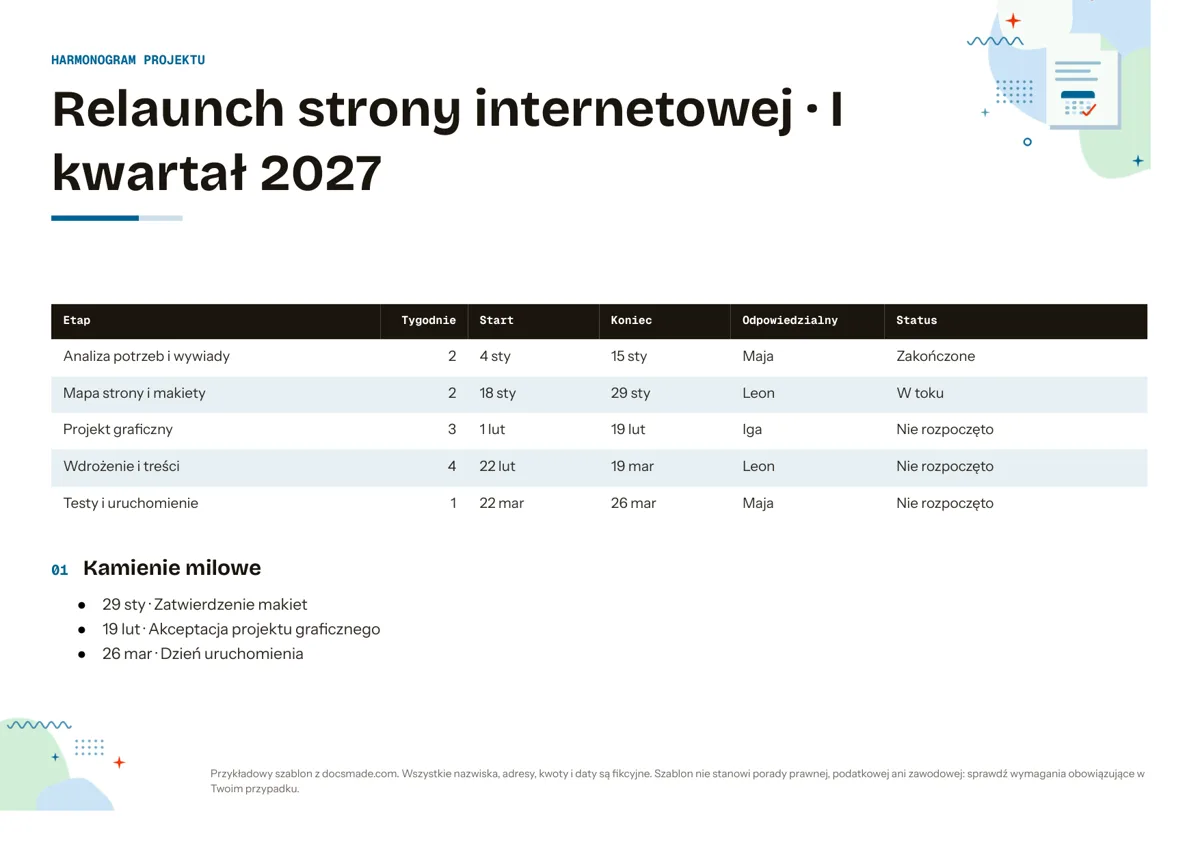 Wzór harmonogramu projektu w Google Docs z tabelą etapów i statusów