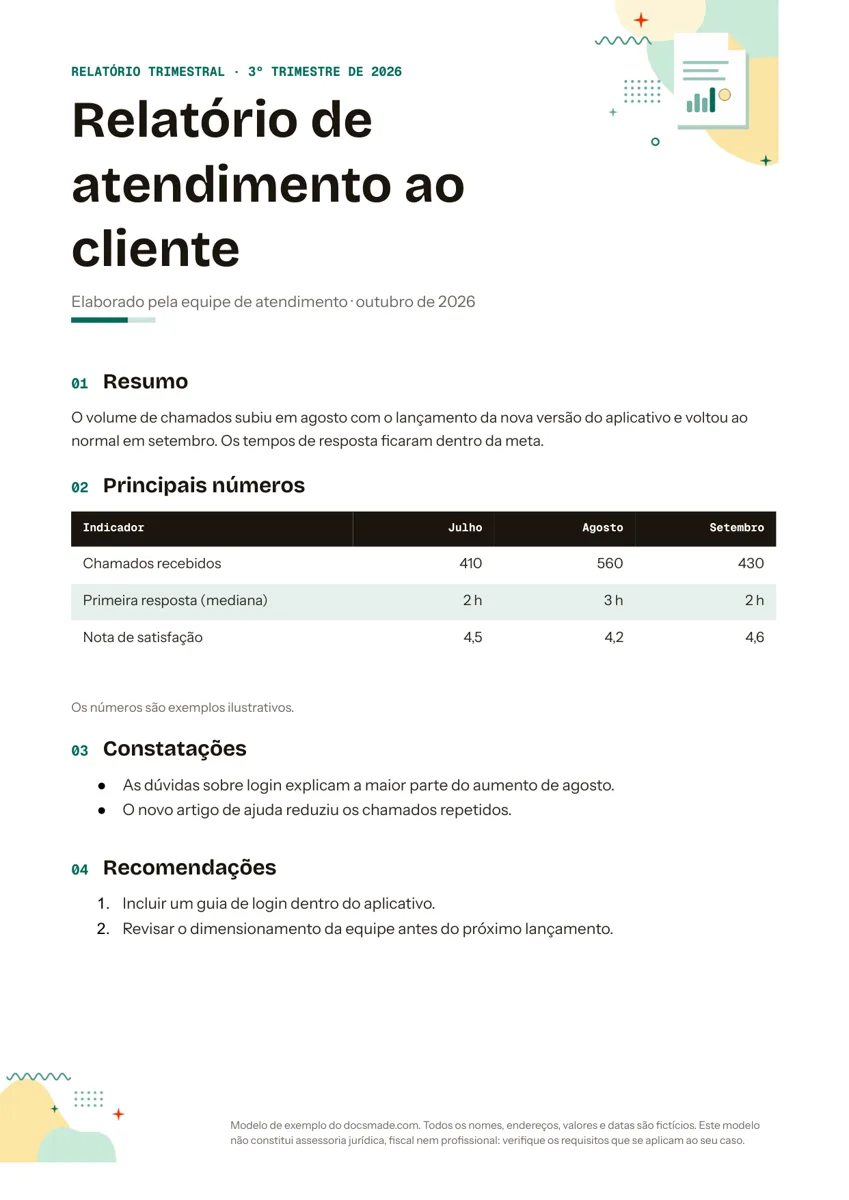 Modelo de relatório trimestral no Google Docs com tabela de indicadores