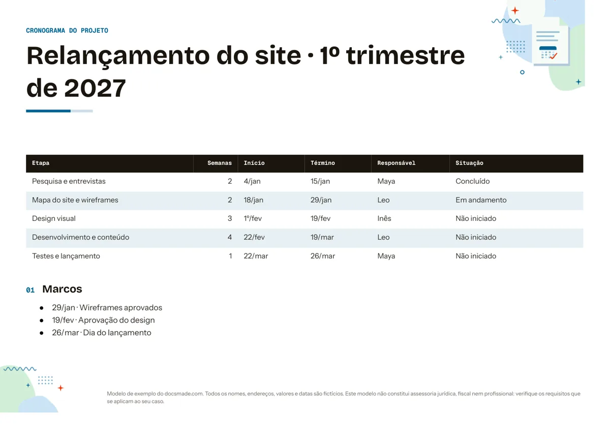 Modelo de cronograma de projeto no Google Docs com tabela de etapas e marcos