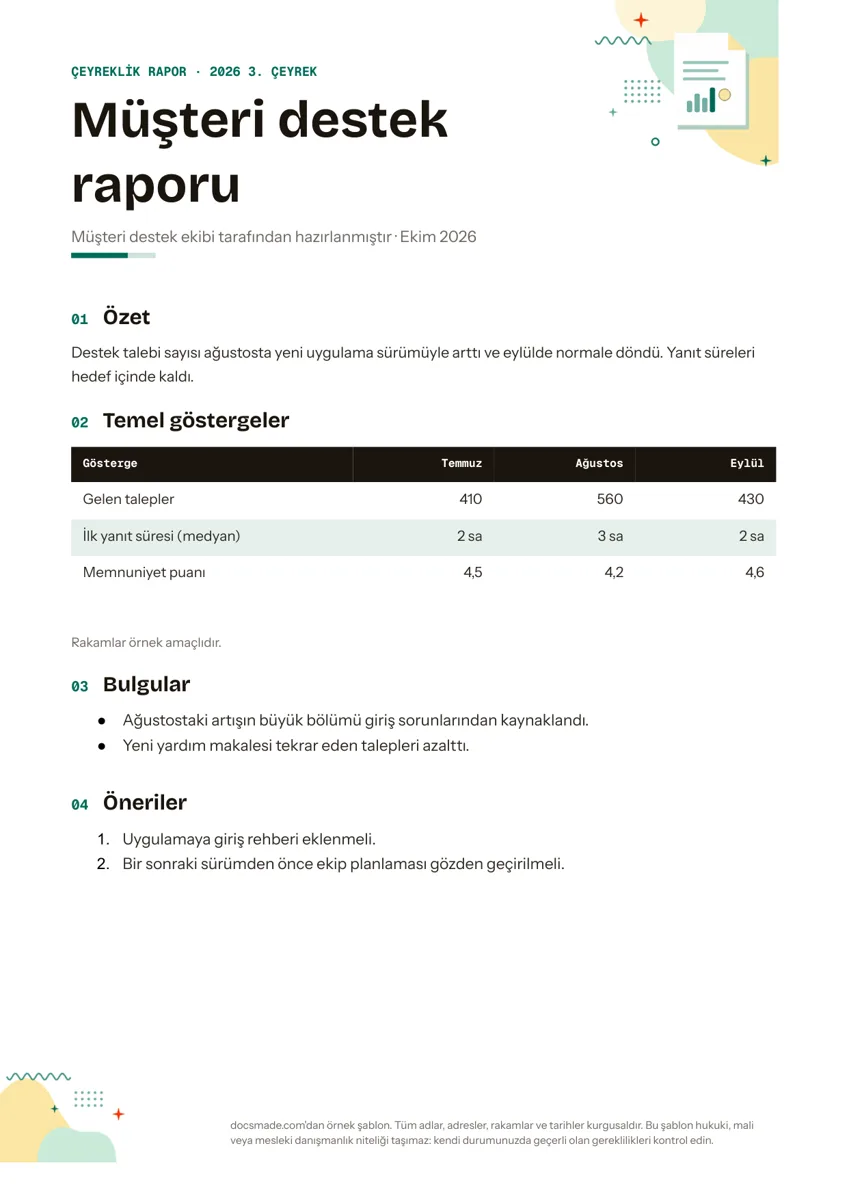 Google Dokümanlar rapor örneği, ilk sayfa